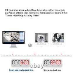 1080p Full HD Outdoor Security Camera System, 4 Pack Smart Home 4CH DVD US