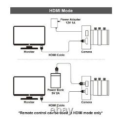 12MP HDMI Camera HD1080P USB Streaming Webcam Recording 4K@30FPS 6-12mm Lens