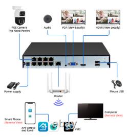 6MP POE Security Camera System with 4PCS PTZ Outdoor Home Security Cameras 8CH NVR