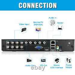 8CH 1080N AHD HDMI DVR Outdoor 3000TVL Home IR CCTV Security Camera System 1TB