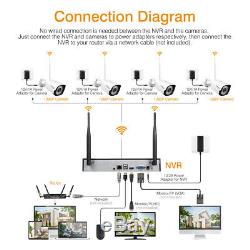 8CH Wireless 1080P NVR Outdoor Home WIFI 2MP IP Camera CCTV Security System +1TB