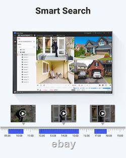 ANNKE 32CH DVR 5MP Video Recorder AI Motion Detection H. 265+ for Security System