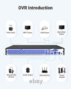 ANNKE 32CH DVR 5MP Video Recorder AI Motion Detection H. 265+ for Security System