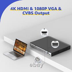 ANNKE 32CH DVR 5MP Video Recorder AI Motion Detection H. 265+ for Security System