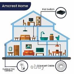 Amcrest 1080P POE Outdoor PTZ IP Camera (12x Optical Zoom) Speed Dome Renewed