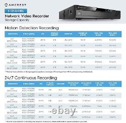 Amcrest NV4108E-HS 4K 8CH POE NVR Home Security Camera System NoHDD Renewed