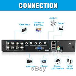 CCTV Home Security System 1080N AHD DVR+ 8x 3000TVL 1080P IR-CUT Camera + 1TB US