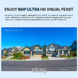 Dahua 8MP 4K Fisheye IP Camera WizMind 360° Home Security celling IPC-EBW8842-AS