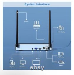 Experience Unparalleled Security TOPVISION Wireless Camera System