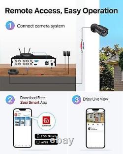 H. 265+1080p Home Security Camera System, 8 Channel 5MP Lite CCTV DVR with 1080p