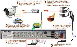 Sikker 16 Ch Channel DVR Home Security Camera 1080P System with 3TB Hard Drive