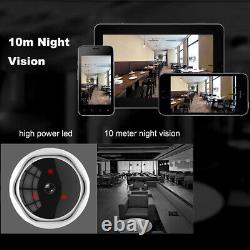 US Dahua Fisheye CAMERA 5MP WizMind IR Home Security Camera System 360° view POE