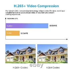 ZOSI H. 265+ 16 Channel 1080P Home DVR with Hard Drive 2TB for Security System