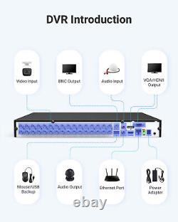 ANNKE 32CH DVR Enregistreur Vidéo 5MP Détection de Mouvement AI H. 265+ pour Système de Sécurité