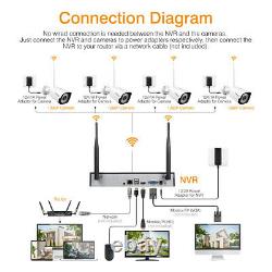 Sans Fil 8ch 1080p Wifi Hdmi Nvr Outdoor Home Cctv Security Camera Kit + 1 To Hdd